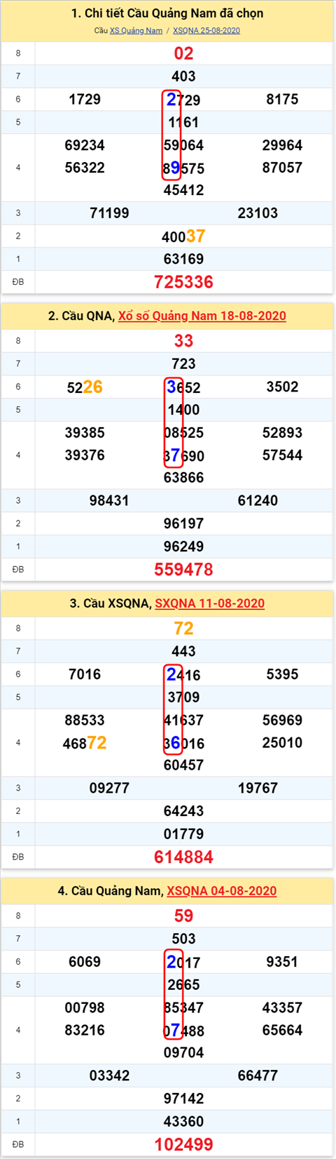 292 qna 010920 292 qna 010920